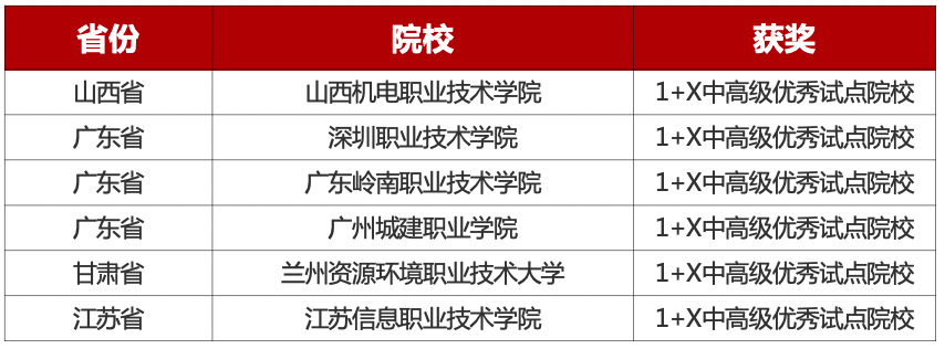 1685696424147908.png 20230602165332.png